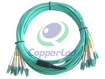 Types and Management Methods of Fiber Optic Patch Cord
