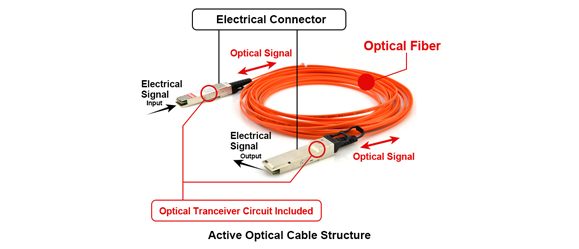 active-optical-cable.jpg
