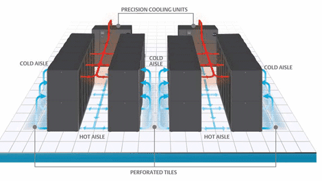 5-easy-ways-to-cool-your-data-center1.gif