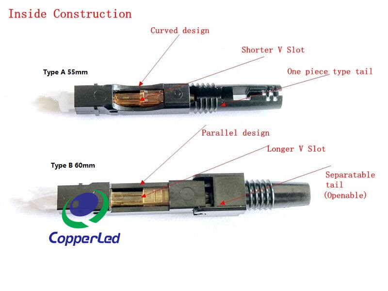 how-to-choose-the-suitable-sc-fast-connector4.jpg