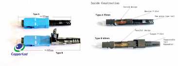 How To Choose The Suitable SC Fast Connector