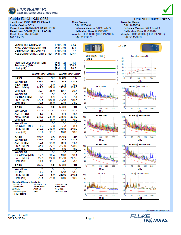 CL-KJU-C623_Test_Report.png